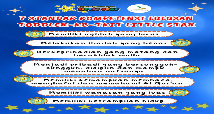 Update Sisa Kuota PPDB 2024/2025
