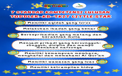 Update Sisa Kuota PPDB 2024/2025